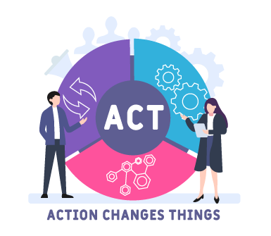 ACTION CHANGES THINGS